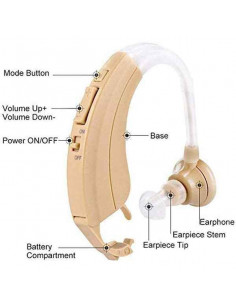 Amplificador Sonido...