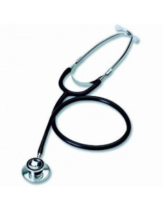 Aparato médico de mano... 2