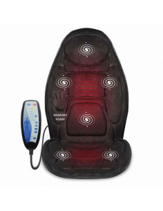 Masajeador Viscoelástico...