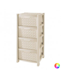 Schubladenschrank...