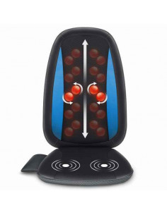 Respaldo para Asiento...