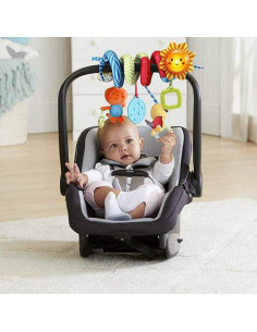 Espiral de Actividades... 2