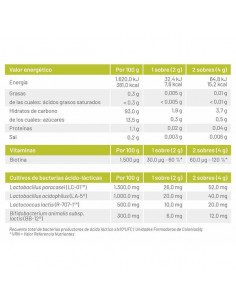 Complemento Alimenticio... 2