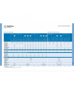 Interruptor Pulsador para... 2
