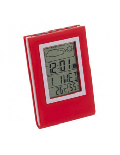 Estación Meteorológica... 2