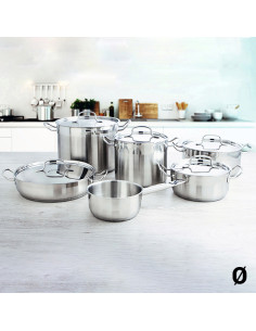 Kasserolle Quid Azzero... 2