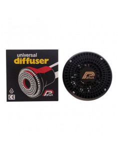 Difusor Parlux