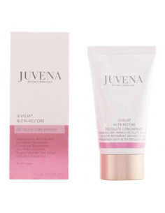 Straffungstonikum für Hals...