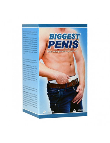 Biggest Penis Penis...