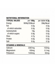 Pille Hydro Triple Pack... 2