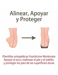 Vorlagen FOOTACTIVE (M... 2