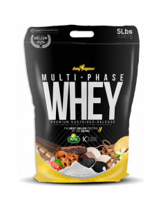 Serum-Protein Multi-Phase...