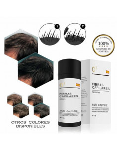 Fibras Capilares Negro... 2