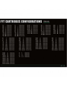 Aguja Tattoo (20 uds)... 2