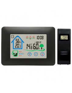 Estación Meteorológica...