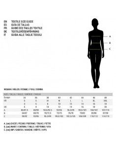 Pantalones Cortos... 2