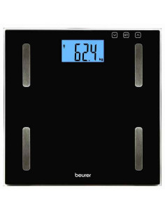 Báscula Digital de Baño...