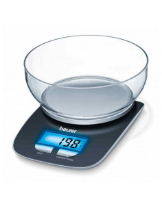 Bol Beurer 70415 Azul