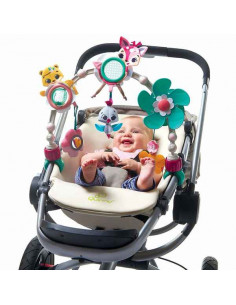 Arco de Actividades para...