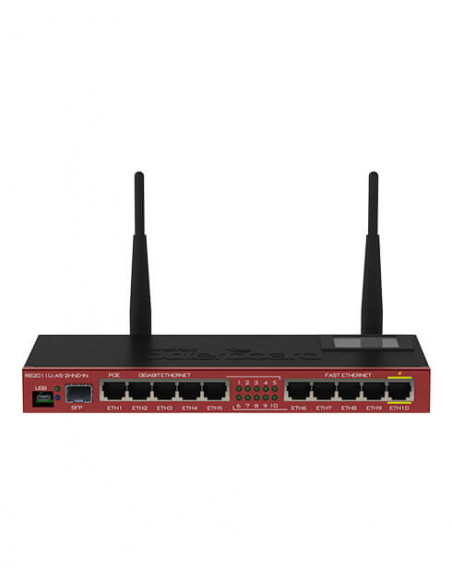 Routers y módems